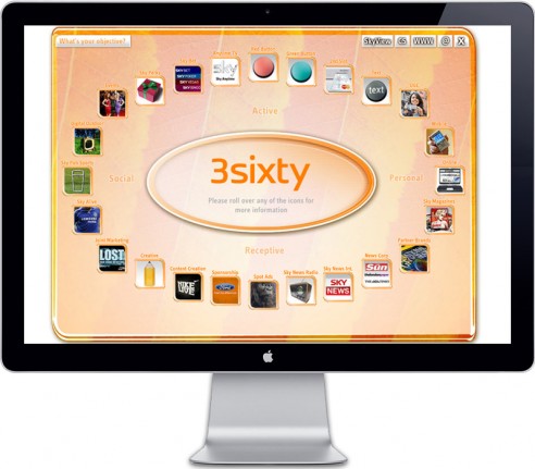 portfolio-3sixty-home 3sixty - welcome screen