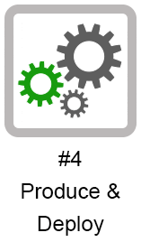 step-4-social-media-produce-deploy Step 4 Produce and deploy
