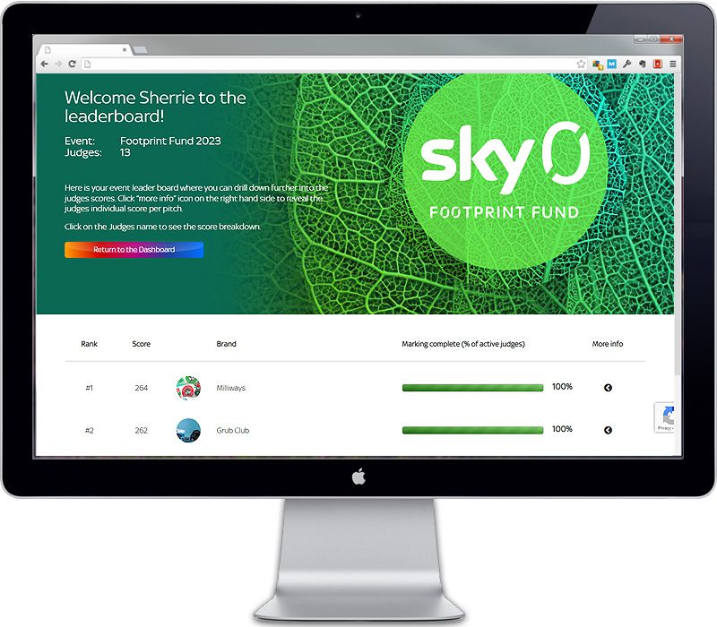 skyzero-footprint-fund-judging-leaderboard